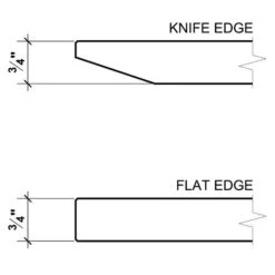 Float® - Humanscale Standing Desk Canada 7 Float® - Humanscale Standing Desk Canada -Cheap Ugoburo Store bordure float 3 4 en 1
